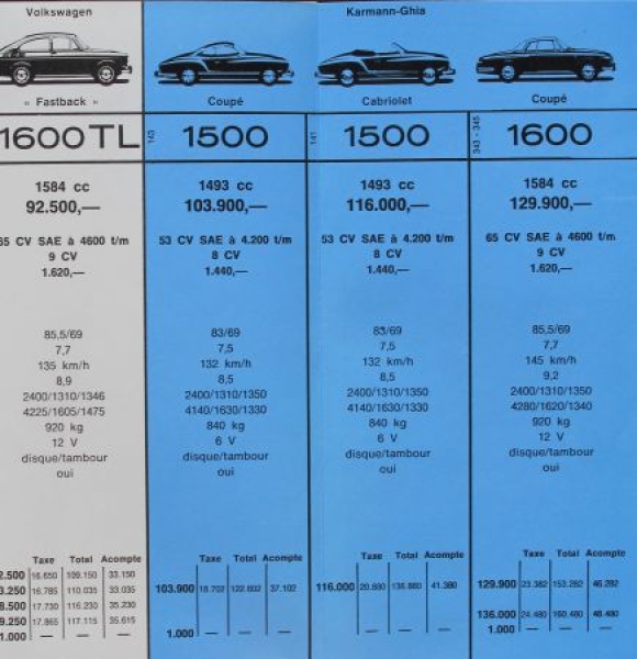 Volkswagen Modelprogram 1967 two Carbrochures (9581)